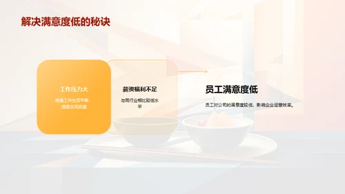 优化人力资源策略
