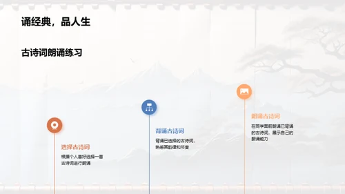 古诗词的魅力解读