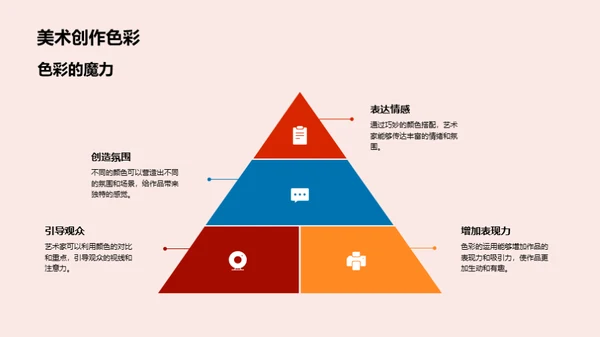 色彩世界的探究