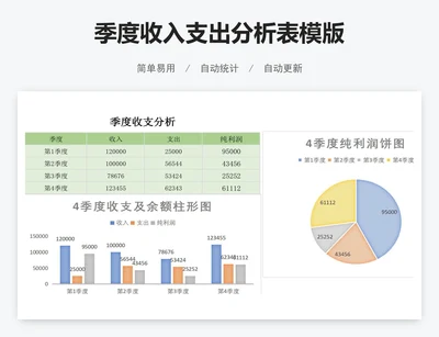 季度收入支出分析表模版