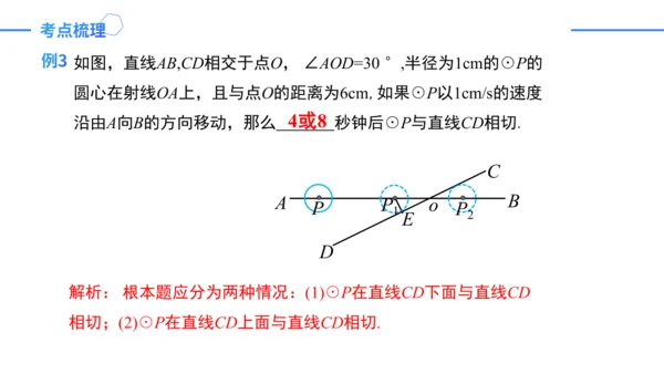 第24章 圆复盘提升 单元复习课件(共42张PPT)