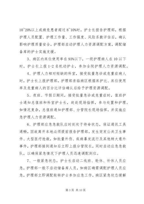 人力资源调配方案.docx