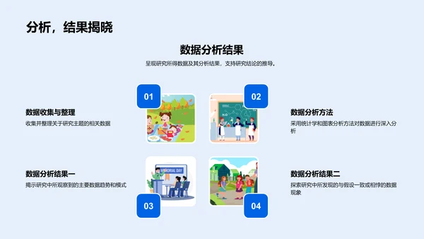 本科生答辩报告PPT模板