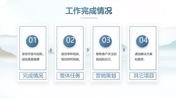 蓝色中国风春天春季旅游电子相册PPT