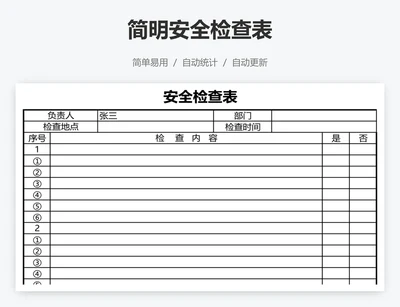 简明安全检查表