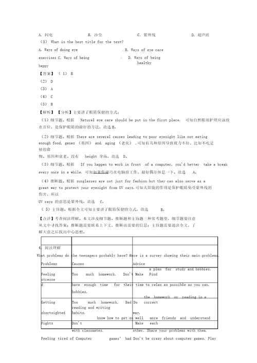 英语阅读理解练习题含解析