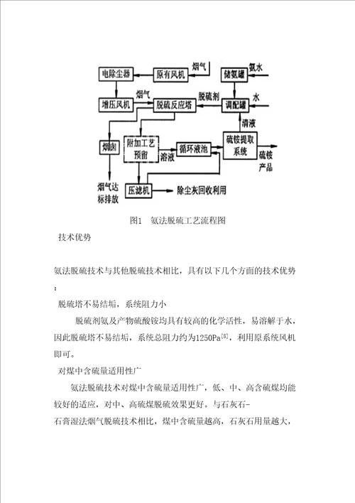 氨法脱硫工艺存在的问题及应对措施