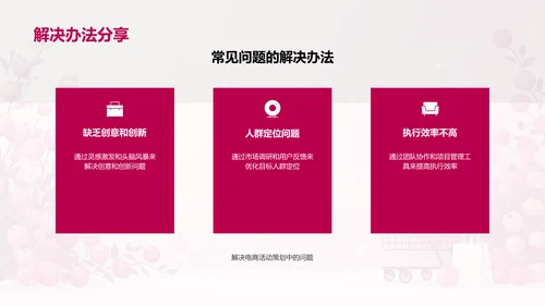 电商活动策划解析PPT模板