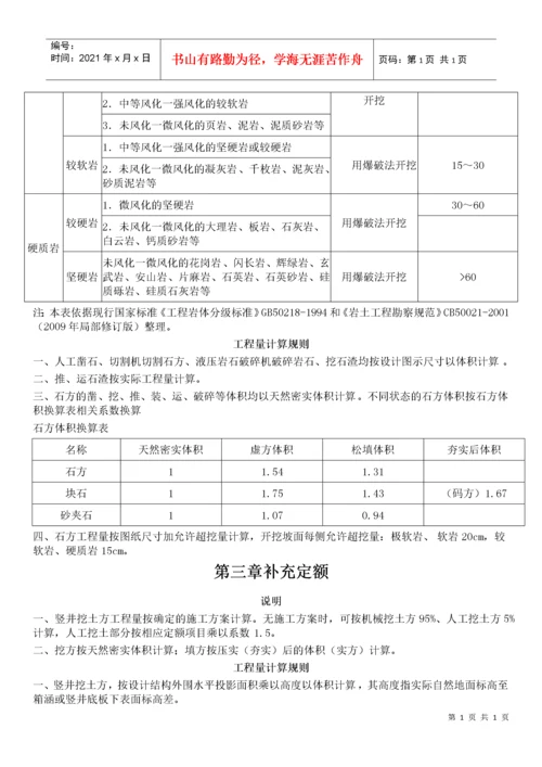 2016河南省市政工程预算定额-章节说明.docx