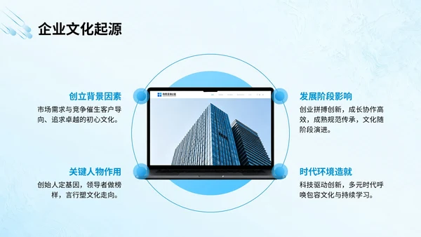 蓝色商务风新员工企业文化宣导培训PPT模版
