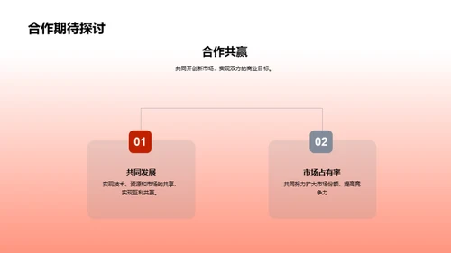 智能新车发布及策略分析