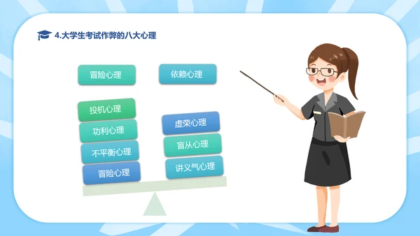 规范答题诚信应考期末考试班会PPT课件