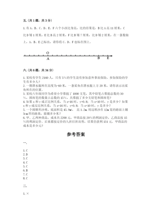 小学六年级下册数学摸底考试题（夺冠系列）.docx