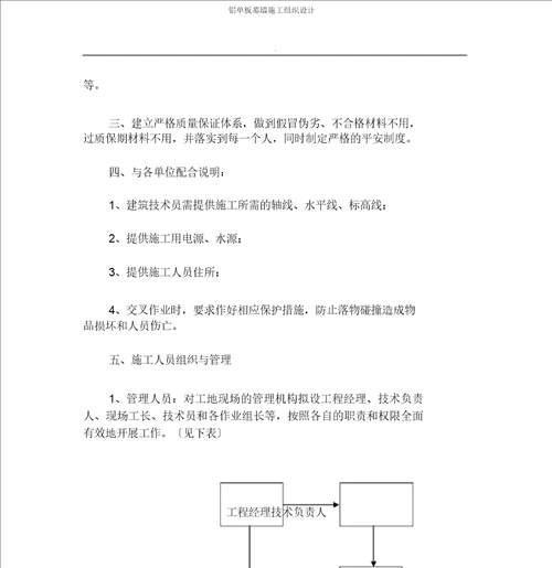 铝单板幕墙施工组织设计