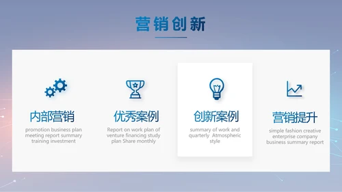 路演科技商业计划书商务动态PPT模板