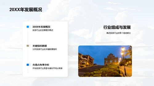 旅游市场全景解析