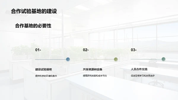 农业科技新征程