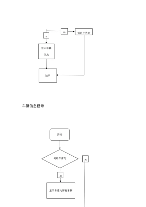 C程序设计车辆基础管理系统实验报告附源代码.docx
