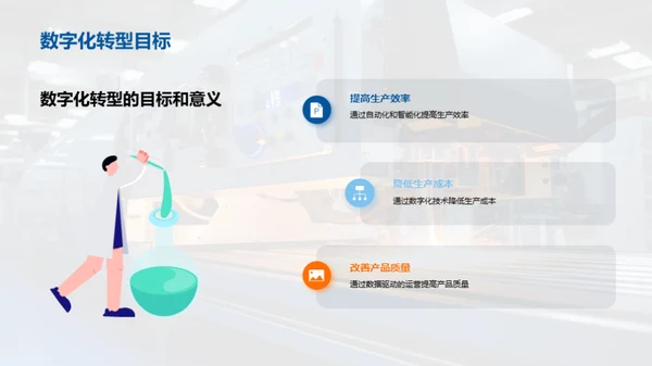 智慧制造：数字化转型之路