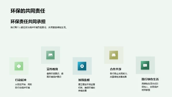 环保行动：我们的生存之道