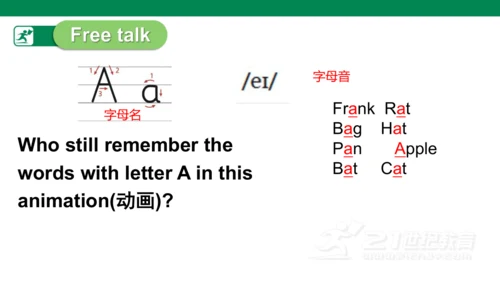 Unit 1 Hello! storytime 课件(共24张PPT)