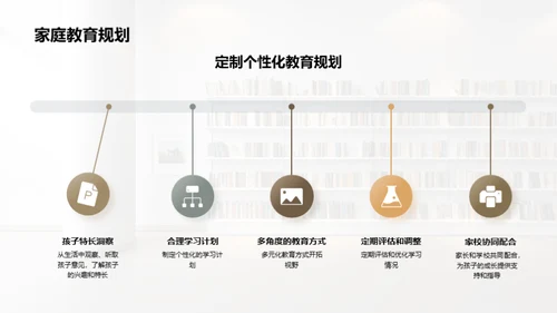 二年级学生成长探索