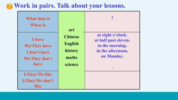 【轻松备课】外研版初中英语七年级上Module 5 Unit 1教学课件