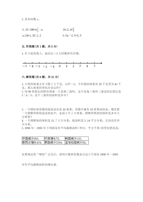 吴县市六年级下册数学期末测试卷【word】.docx