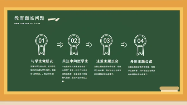 卡通黑板学校教师课件通用PPT模板