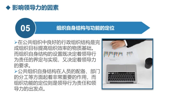 公司团队建设员工领导力管理培训PPT模板