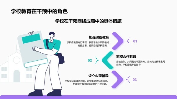 紫色插画风拒绝网瘾，健康成长主题班会PPT模板