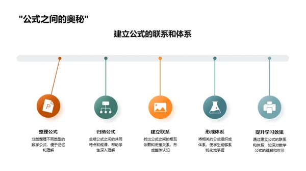 数学公式掌握之道