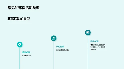 3D风教育培训教学课件PPT模板