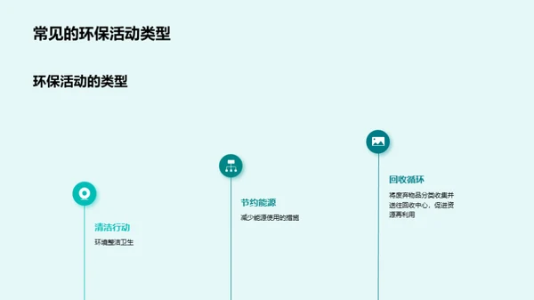 3D风教育培训教学课件PPT模板