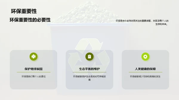 环保社团的影响力