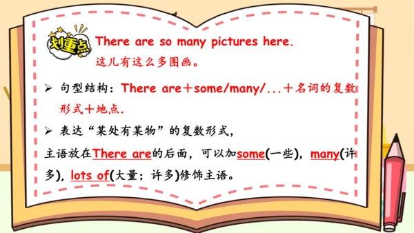 Unit 5 There is a big bed 复习课件（词组+句型+语音+语法+写作指导）