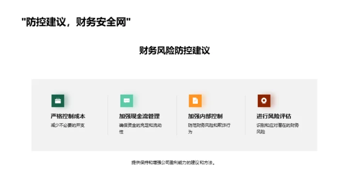 财报解读与决策策略