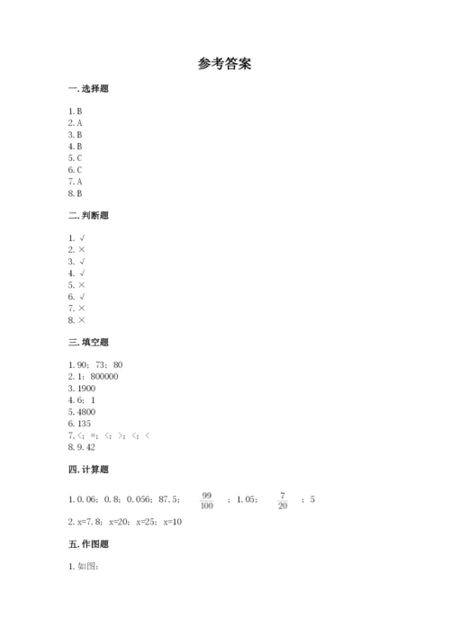 人教版六年级下册数学期末测试卷（真题汇编）.docx