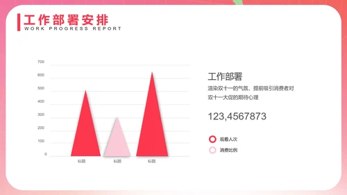 粉色礼盒双十一活动策划PPT模板