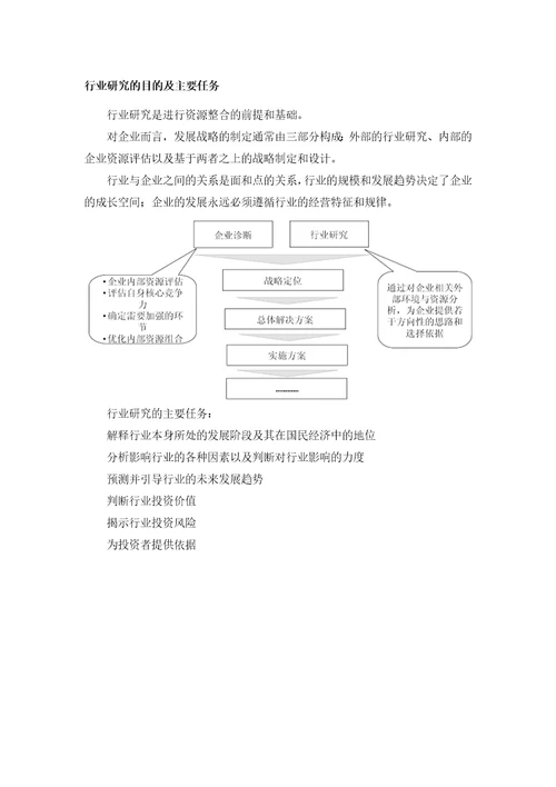 某用品礼品市场监测及发展机遇研究报告