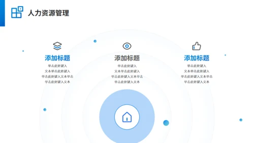 管理学MBA教学课程通用PPT课件