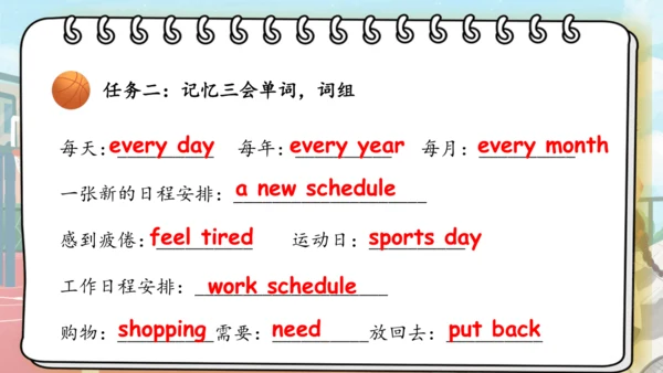 Unit 2 My week 复习课件（词组+句型+语音+语法+写作指导）