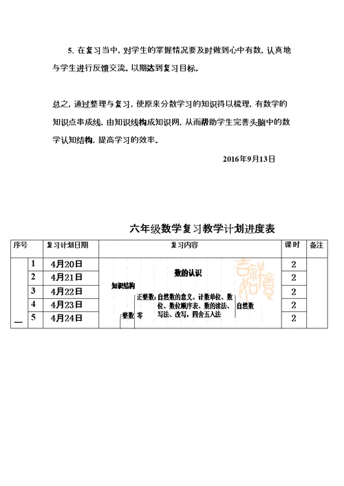 六年级备考方案