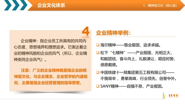商务高管培训企业文化阐述PPT模板