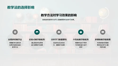 教学法的精进与创新