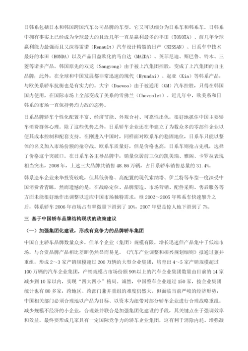 中国轿车企业市场品牌结构现状与启示.docx