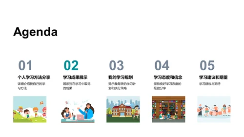 数学学习策略分享PPT模板