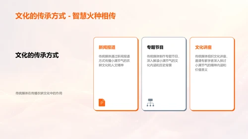 传统媒体展现小满文化PPT模板