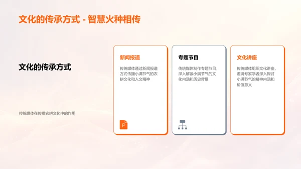 传统媒体展现小满文化PPT模板