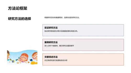 开题答辩报告